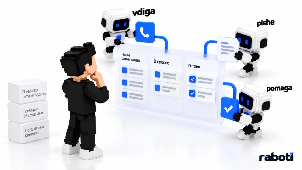 Vdiga, Pishe и Pomaga работят по отделни части на общ процес от нова заявка до готов резултат
